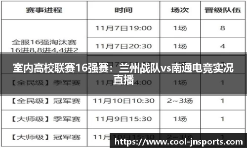 室内高校联赛16强赛：兰州战队vs南通电竞实况直播